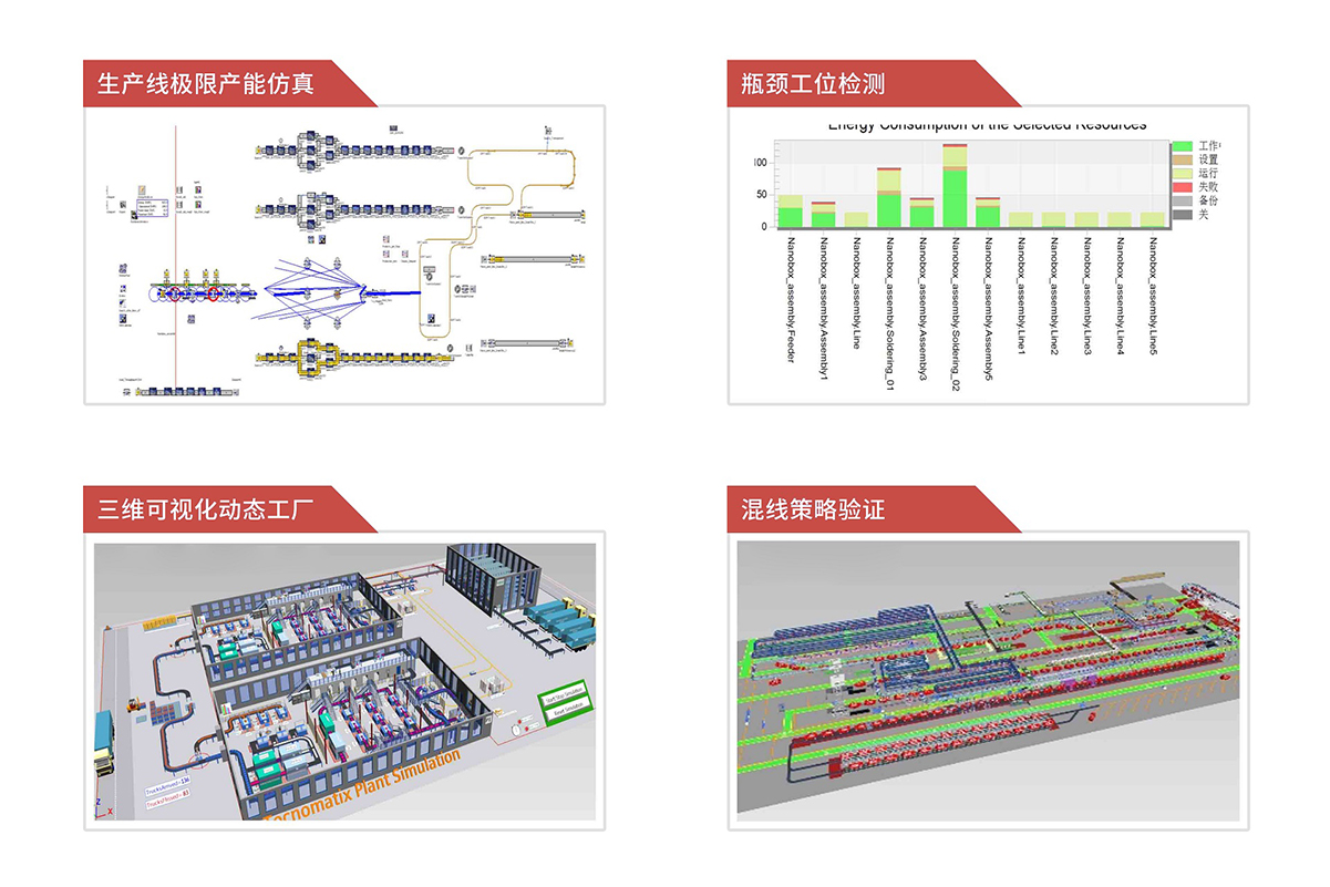 智能制造解決方案圖.jpg